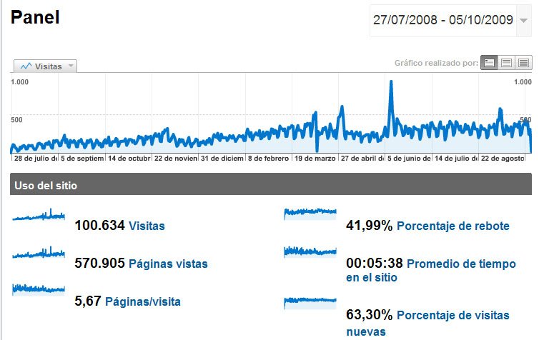 Estadistica-webcopia0.jpg