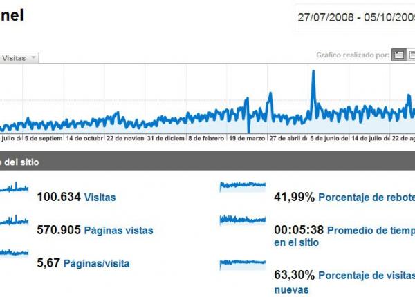 Estadistica-webcopia0.jpg