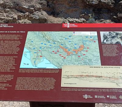 Batalla de l'Ebre al Priorat